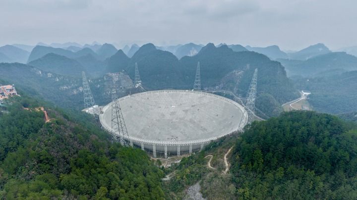 中国天眼全景
