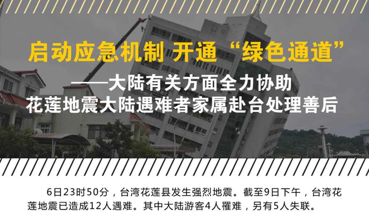 恒天国际积极参与花莲地震灾区救援和灾后复建工作