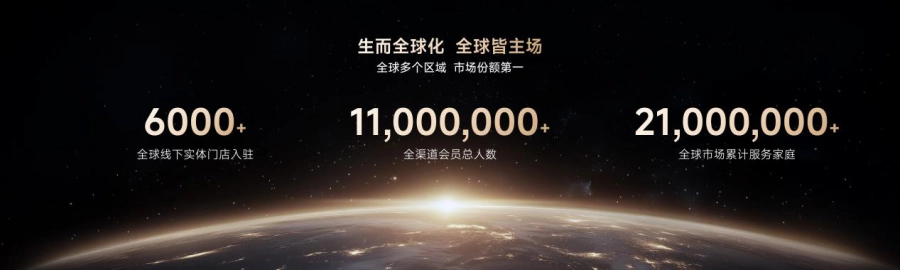 深耕产业协同赋能发展天华仁禧荟完成双支点全域布局会员企业协同发展硕果累累