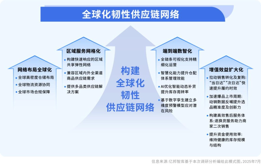 聚力新程共启未来——天华仁禧荟2026-2030战略升级发布会召开擘画跨境产业资本新蓝图